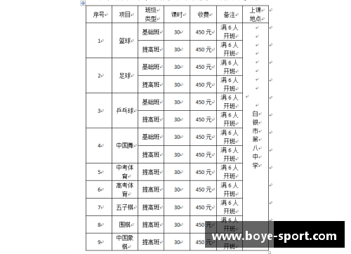 青少年体育俱乐部章程制定与管理办法