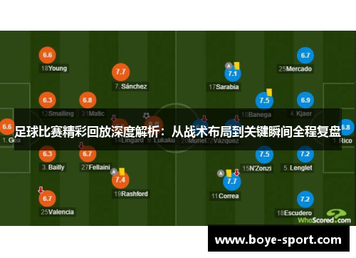 足球比赛精彩回放深度解析：从战术布局到关键瞬间全程复盘